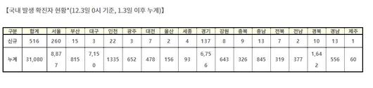 메트로신문사