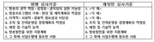 메트로신문사