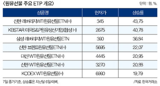 메트로신문사