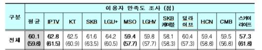 메트로신문사