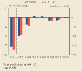 메트로신문사