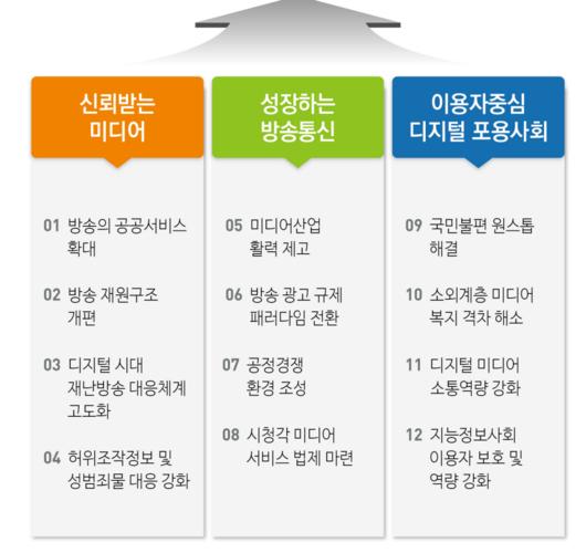 메트로신문사