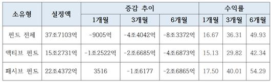 메트로신문사