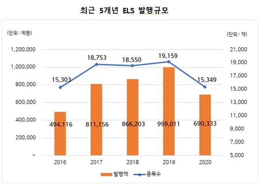 메트로신문사