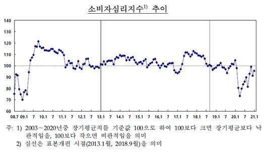 메트로신문사