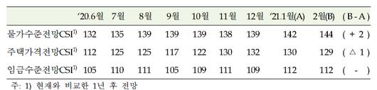 메트로신문사