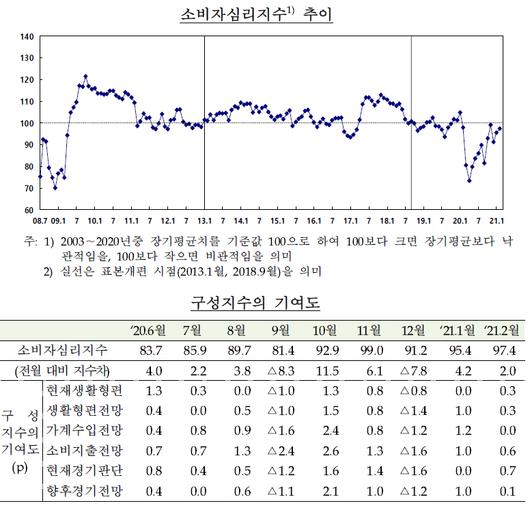 메트로신문사