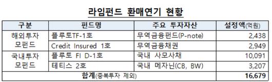 메트로신문사