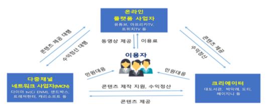 메트로신문사