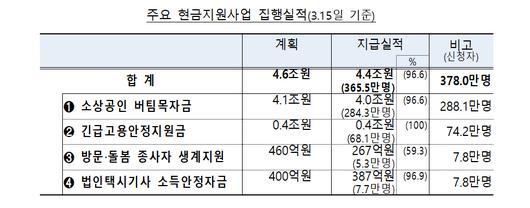 메트로신문사