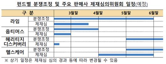 메트로신문사