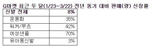 메트로신문사