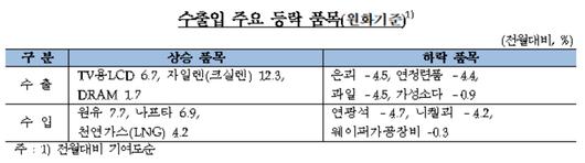 메트로신문사