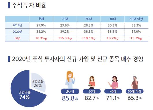 메트로신문사