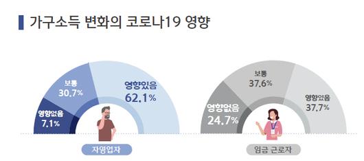 메트로신문사