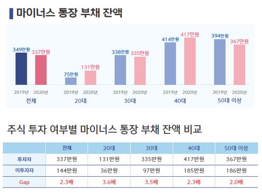 메트로신문사