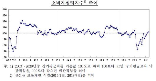 메트로신문사