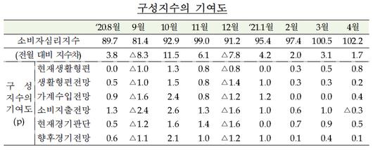 메트로신문사