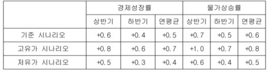 메트로신문사