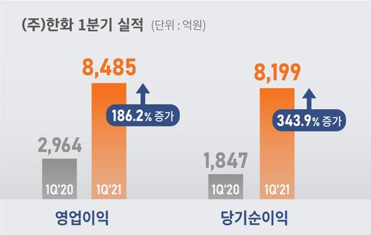 메트로신문사