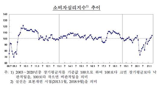 메트로신문사