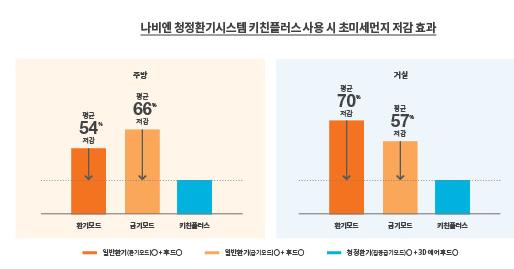 메트로신문사