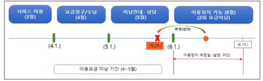 메트로신문사