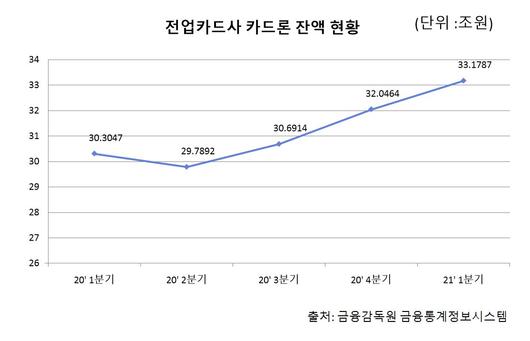 메트로신문사