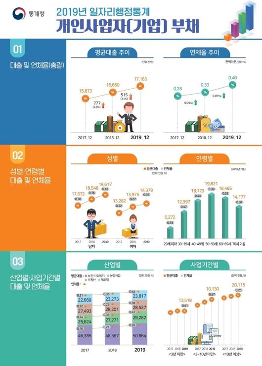 메트로신문사