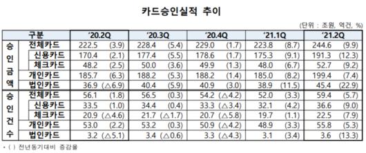 메트로신문사