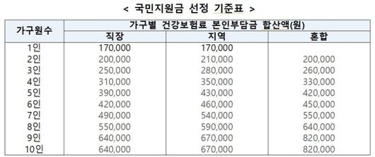 메트로신문사