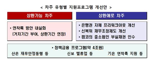 메트로신문사