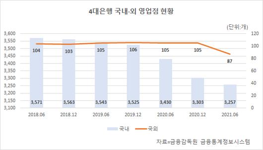 메트로신문사