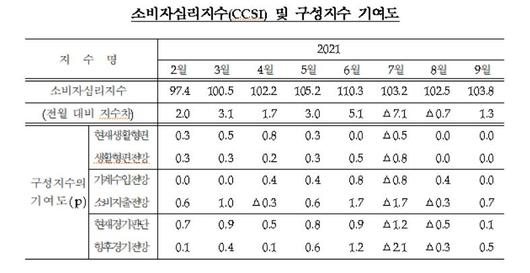 메트로신문사