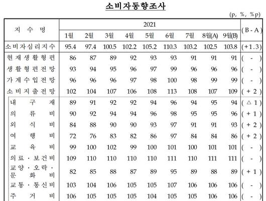 메트로신문사