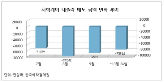 메트로신문사