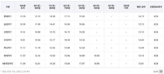 메트로신문사