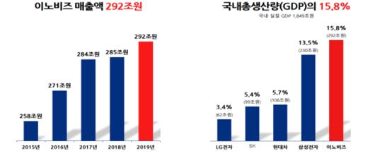 메트로신문사