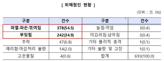 메트로신문사