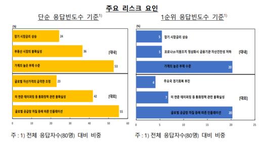 메트로신문사