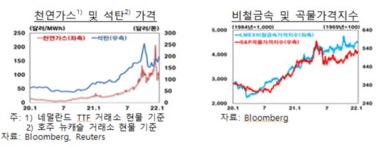 메트로신문사