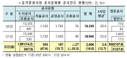 메트로신문사