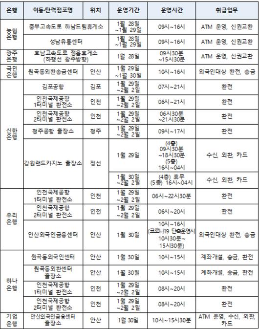 메트로신문사