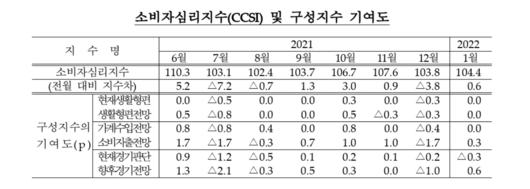 메트로신문사