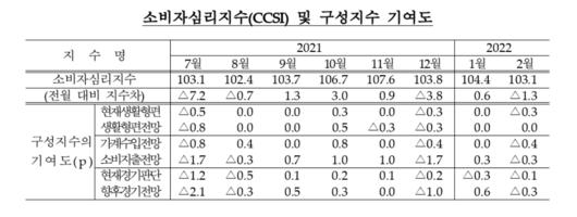 메트로신문사