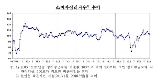 메트로신문사