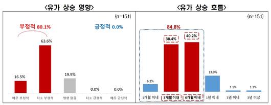 메트로신문사