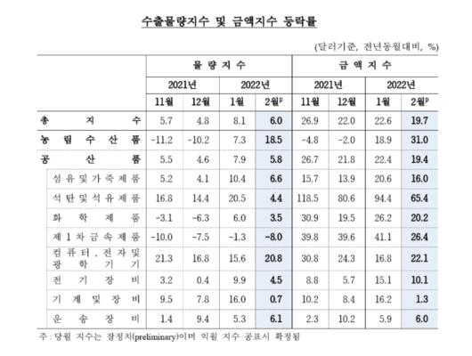 메트로신문사