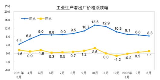 메트로신문사