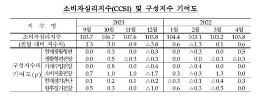 메트로신문사